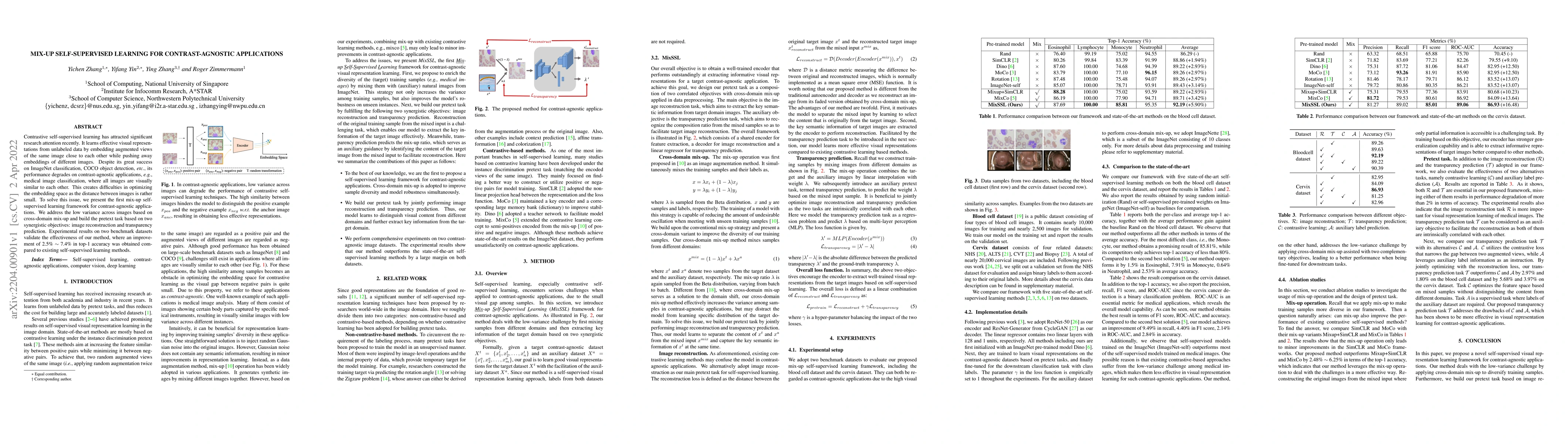 Thumbnail for Mix-up Self-Supervised Learning for Contrast-agnostic Applications