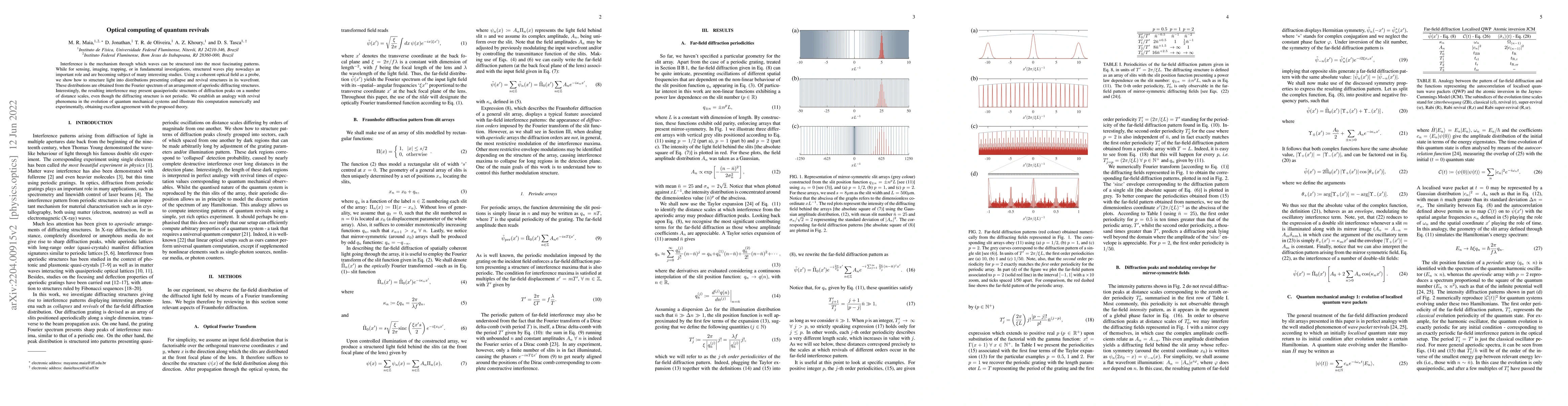 Thumbnail for Optical computing of quantum revivals