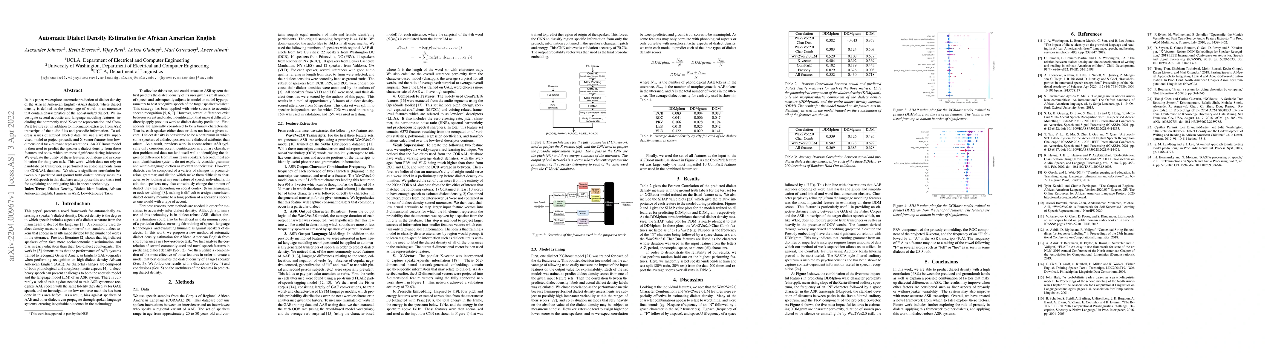 Thumbnail for Automatic Dialect Density Estimation for African American English