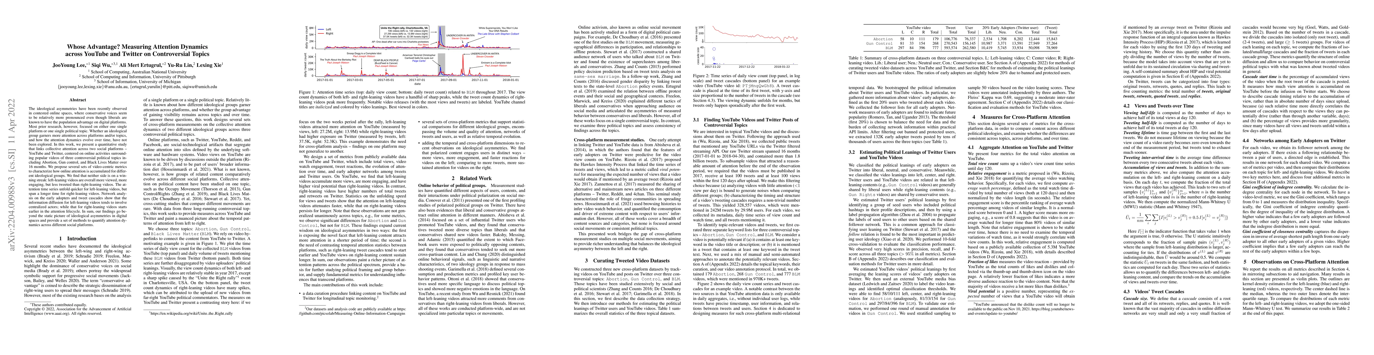 Thumbnail for Whose Advantage? Measuring Attention Dynamics across YouTube and Twitter
  on Controversial Topics