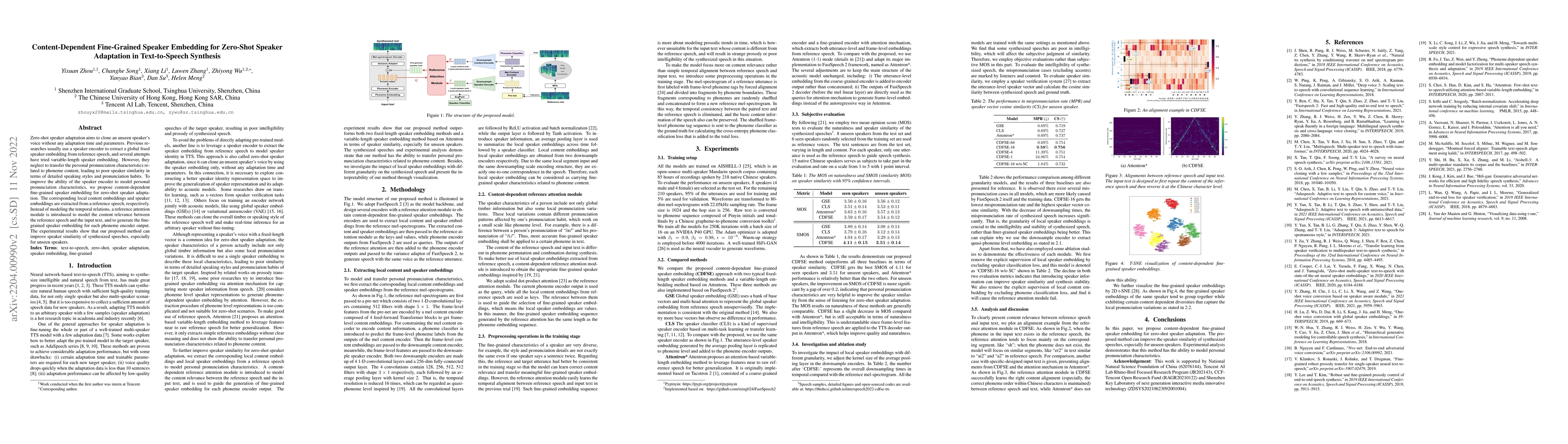 Thumbnail for Content-Dependent Fine-Grained Speaker Embedding for Zero-Shot Speaker
  Adaptation in Text-to-Speech Synthesis