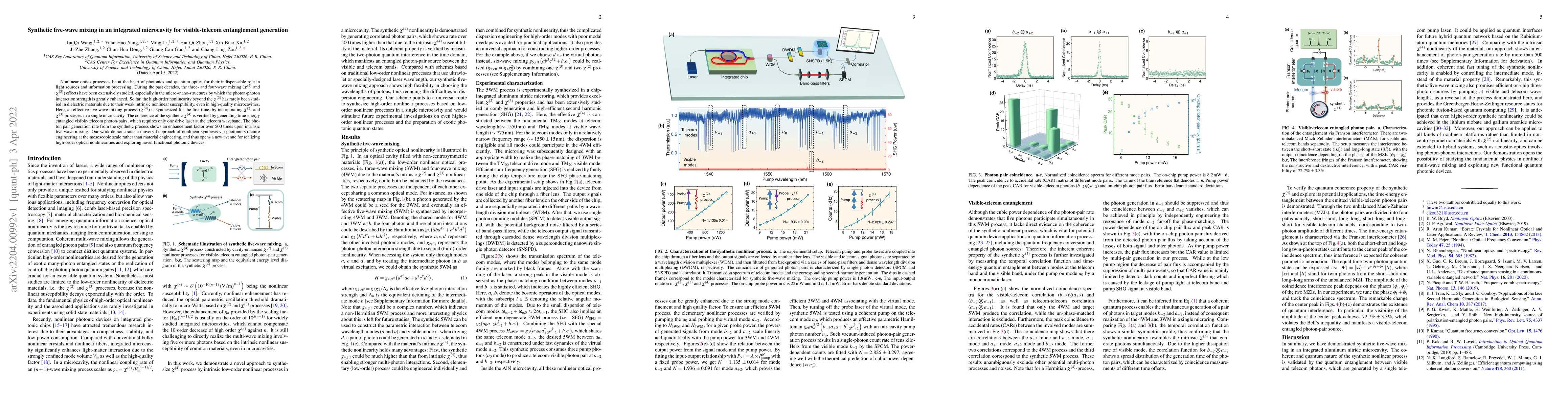 Thumbnail for Synthetic five-wave mixing in an integrated microcavity for
  visible-telecom entanglement generation