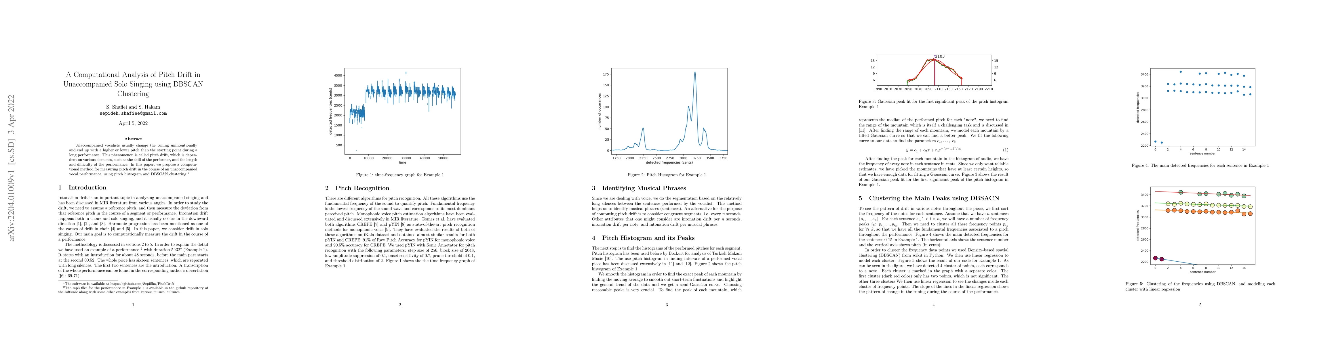 Thumbnail for A Computational Analysis of Pitch Drift in Unaccompanied Solo Singing
  using DBSCAN Clustering