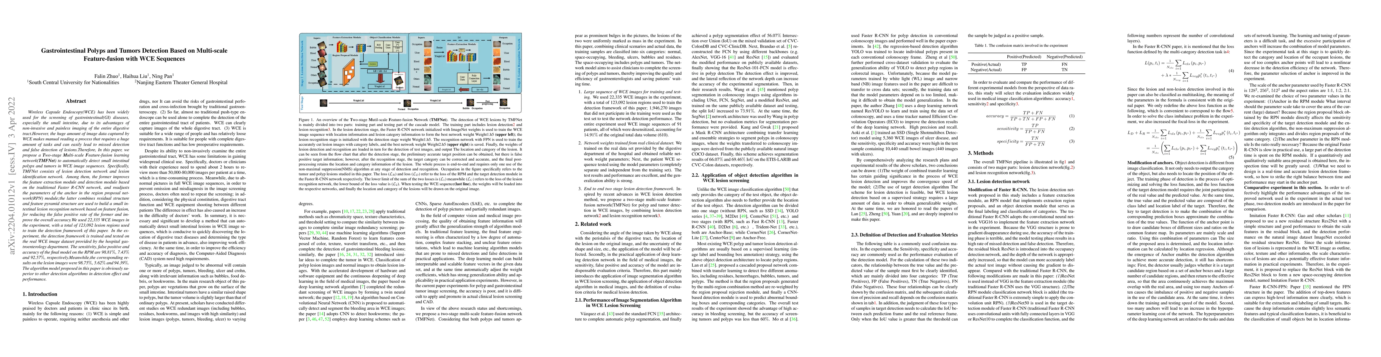 Thumbnail for Gastrointestinal Polyps and Tumors Detection Based on Multi-scale
  Feature-fusion with WCE Sequences