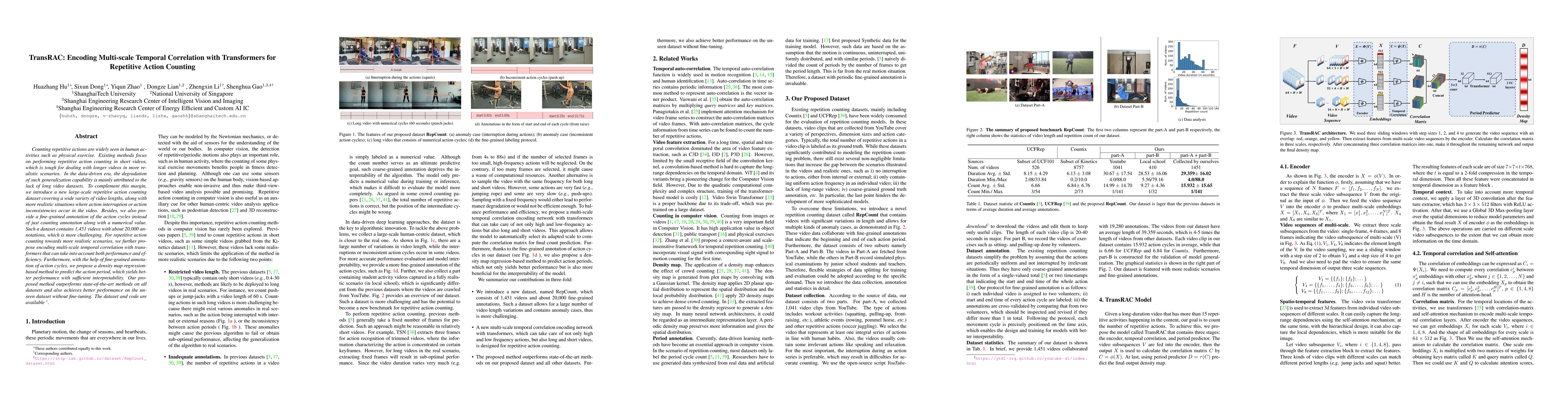 Thumbnail for TransRAC: Encoding Multi-scale Temporal Correlation with Transformers
  for Repetitive Action Counting