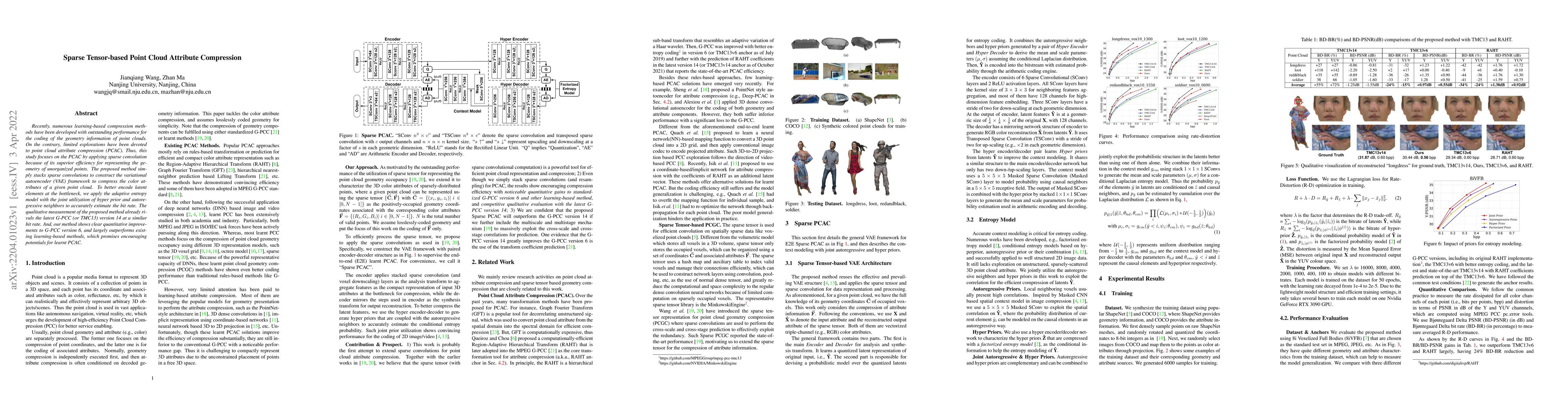 Thumbnail for Sparse Tensor-based Point Cloud Attribute Compression
