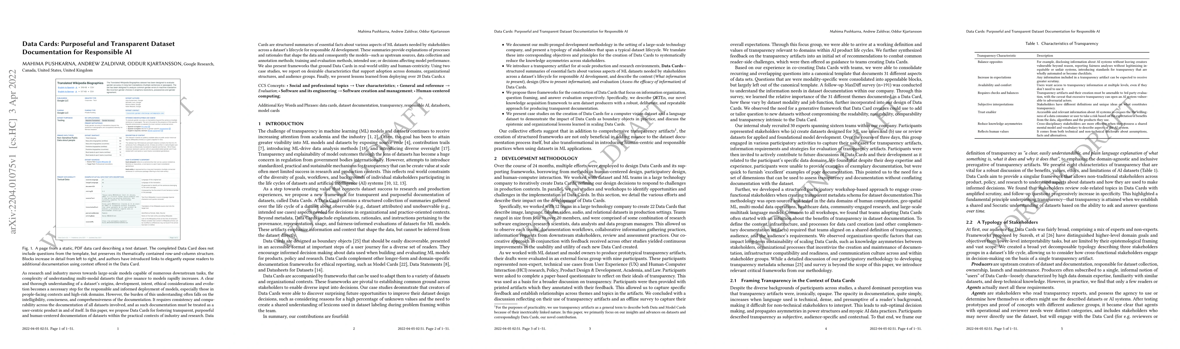 Thumbnail for Data Cards: Purposeful and Transparent Dataset Documentation for
  Responsible AI