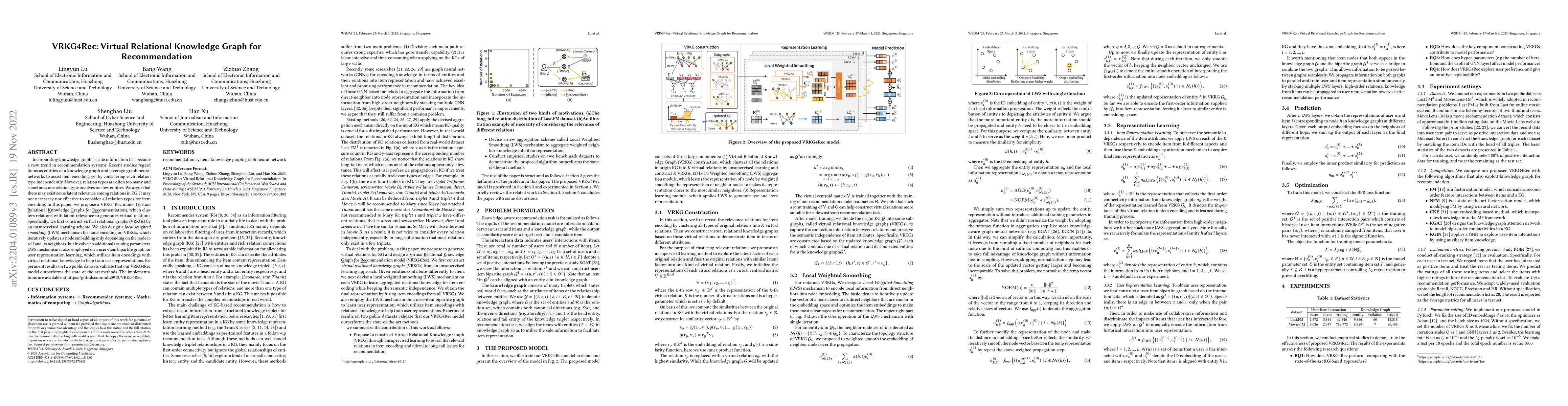 Thumbnail for VRKG4Rec: Virtual Relational Knowledge Graphs for Recommendation