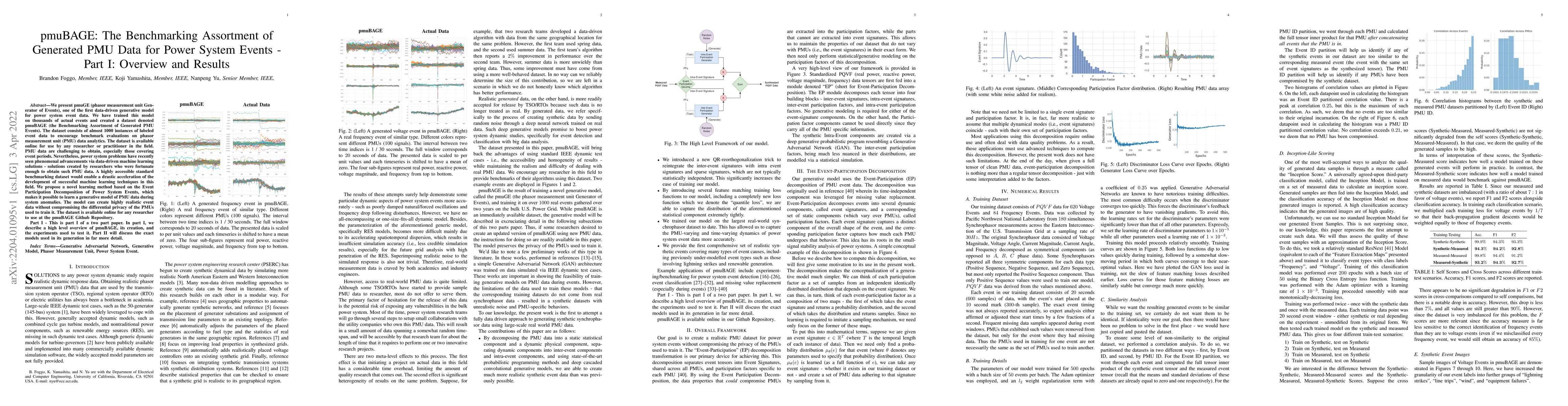 Thumbnail for pmuBAGE: The Benchmarking Assortment of Generated PMU Data for Power
  System Events -- Part I: Overview and Results