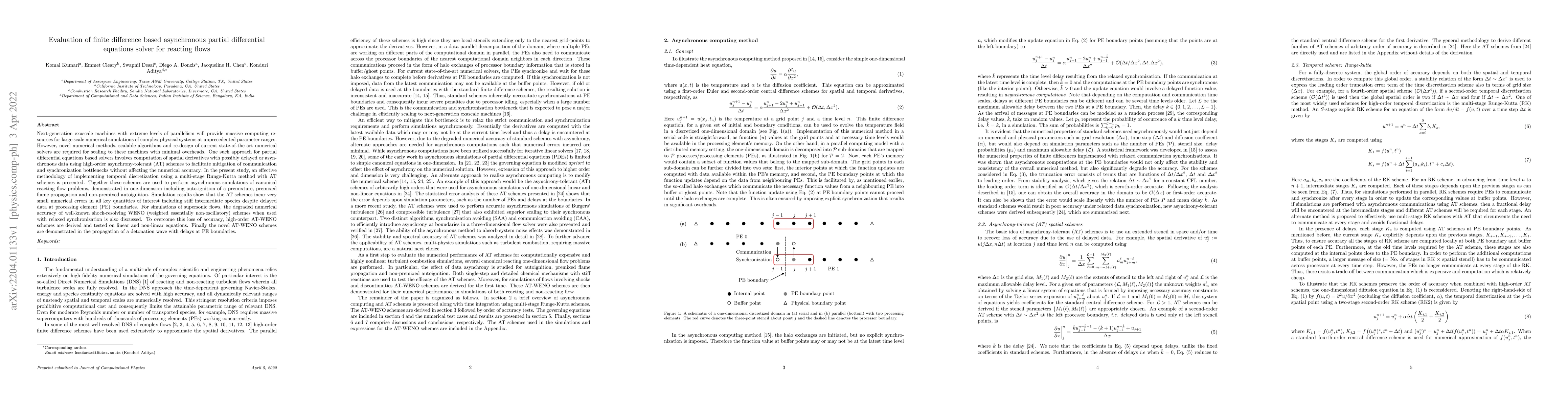 Thumbnail for Evaluation of finite difference based asynchronous partial differential
  equations solver for reacting flows