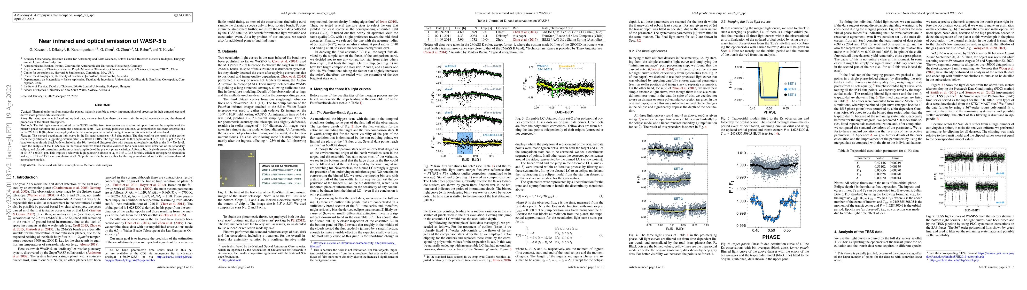 Thumbnail for Near infrared and optical emission of WASP-5 b