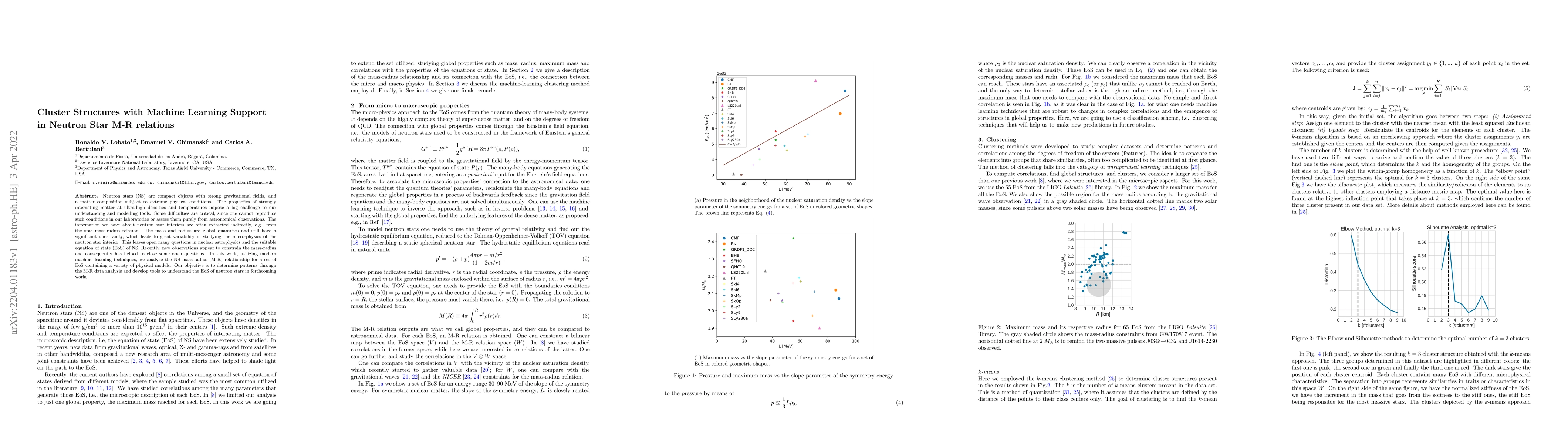 Thumbnail for Cluster Structures with Machine Learning Support in Neutron Star M-R
  relations