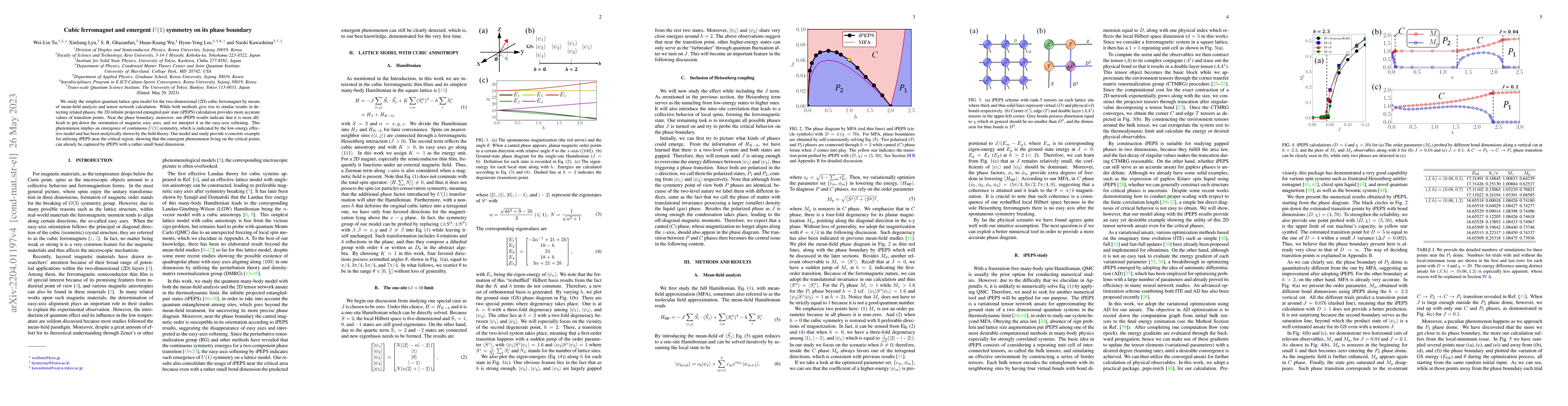Thumbnail for Cubic ferromagnet and emergent $U(1)$ symmetry on its phase boundary