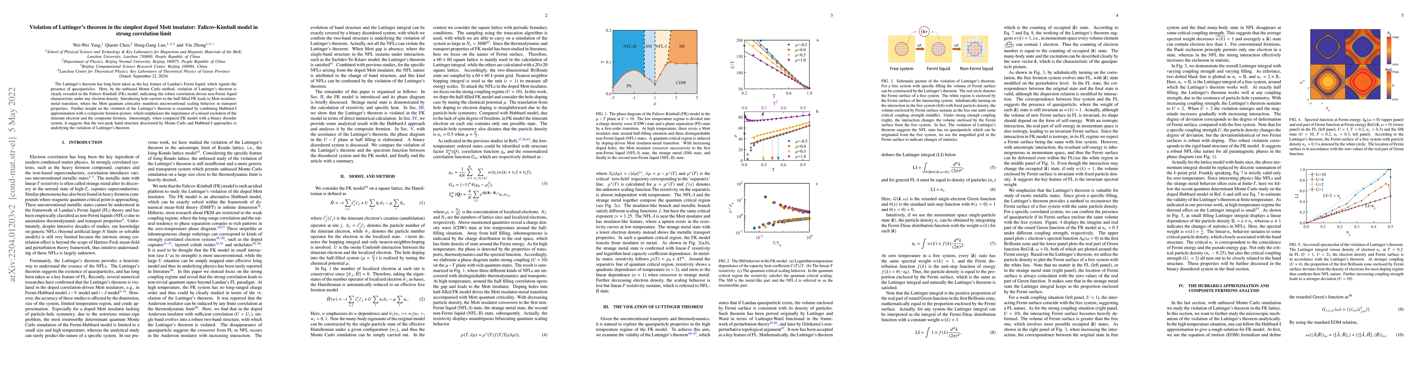 Thumbnail for Violation of Luttinger's theorem in the simplest doped Mott insulator:
  Falicov-Kimball model in strong correlation limit