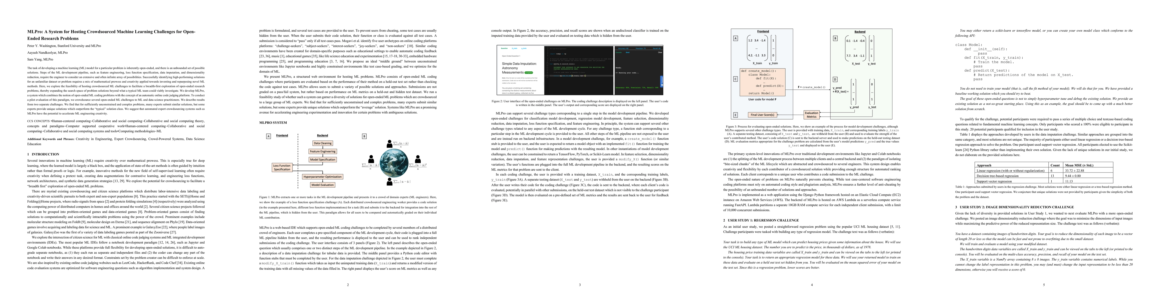 Thumbnail for MLPro: A System for Hosting Crowdsourced Machine Learning Challenges for
  Open-Ended Research Problems