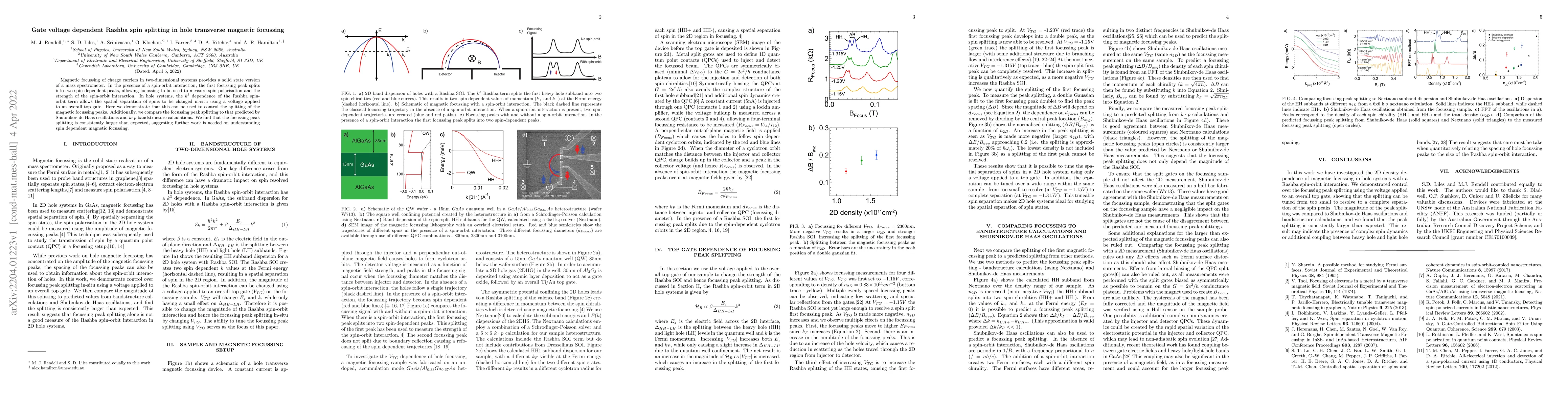 Thumbnail for Gate voltage dependent Rashba spin splitting in hole transverse magnetic
  focussing