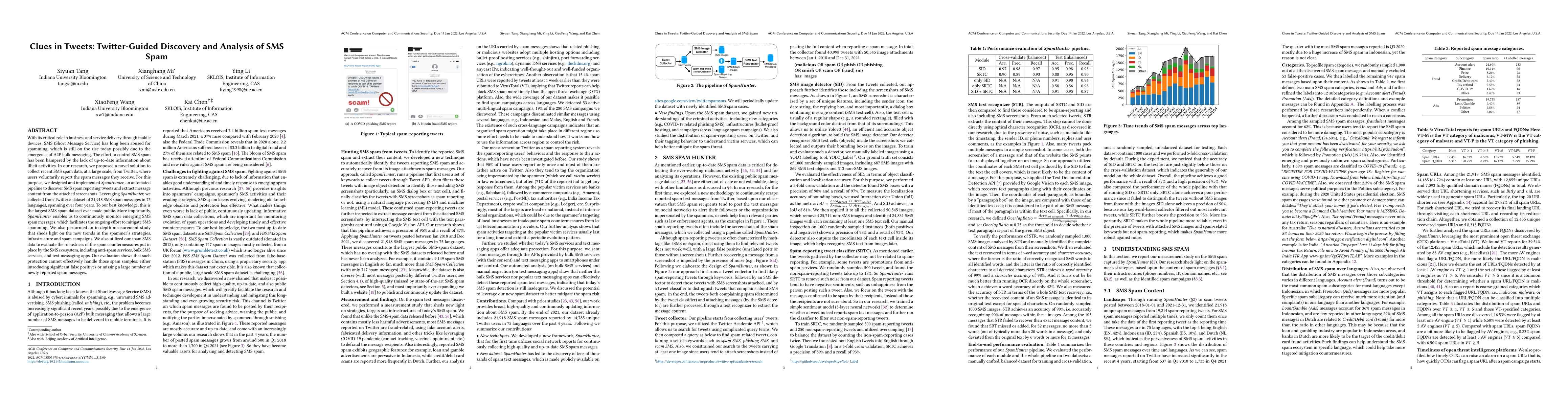 Thumbnail for Clues in Tweets: Twitter-Guided Discovery and Analysis of SMS Spam