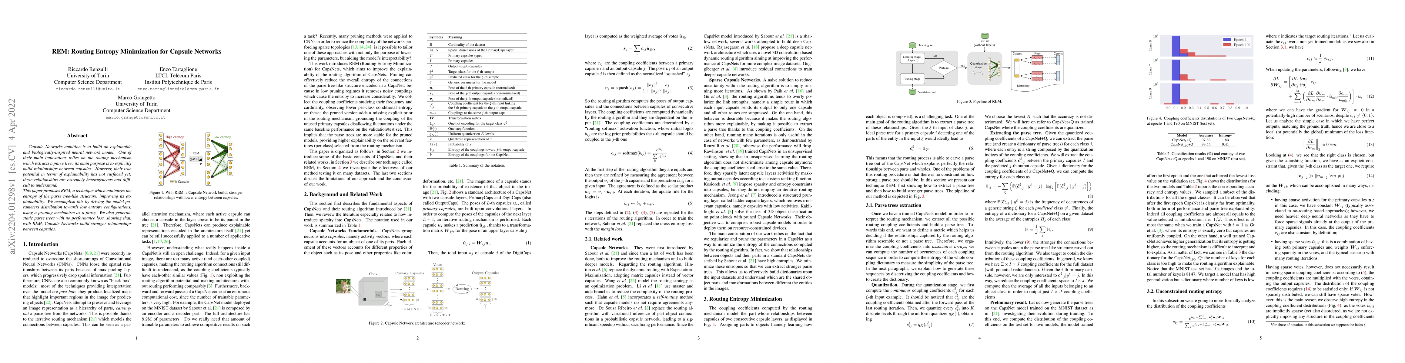 Thumbnail for REM: Routing Entropy Minimization for Capsule Networks