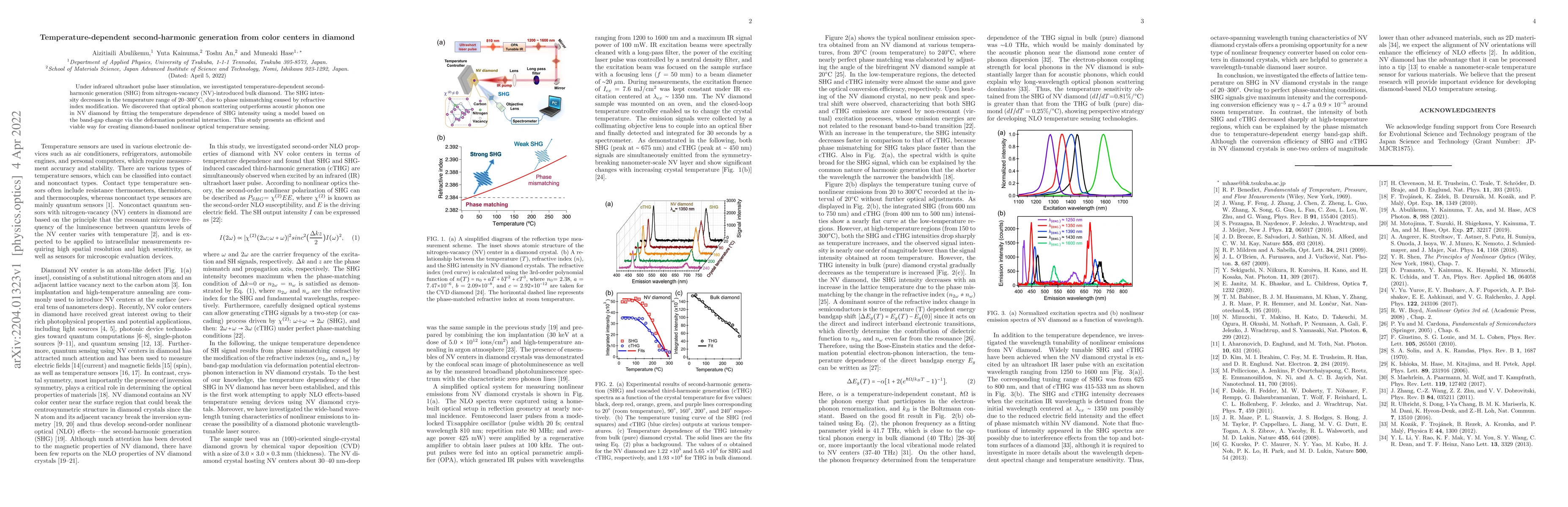 Thumbnail for Temperature-dependent second-harmonic generation from color centers in
  diamond