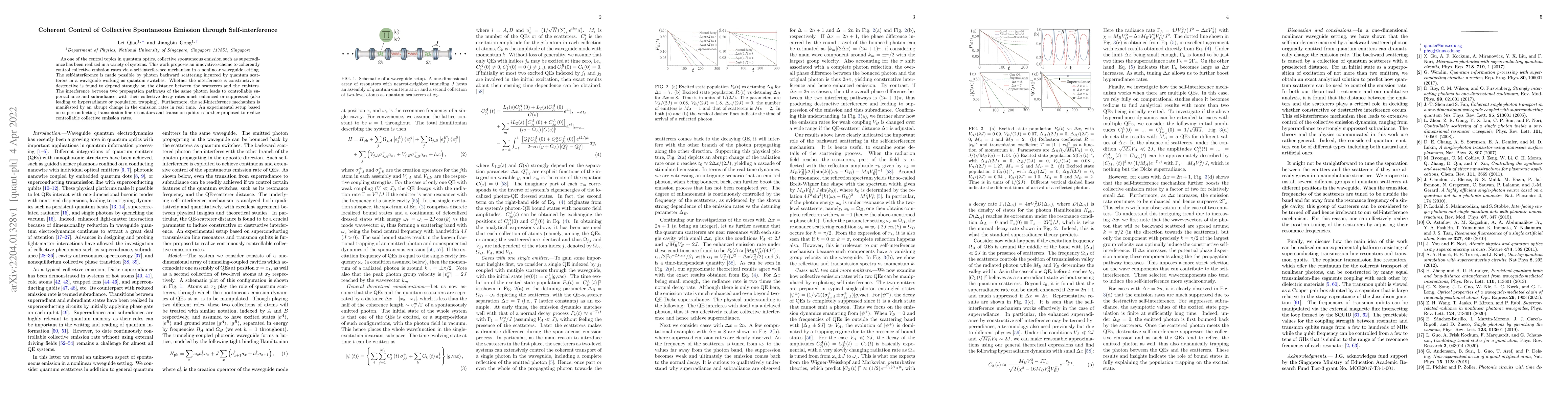 Thumbnail for Coherent Control of Collective Spontaneous Emission through
  Self-interference