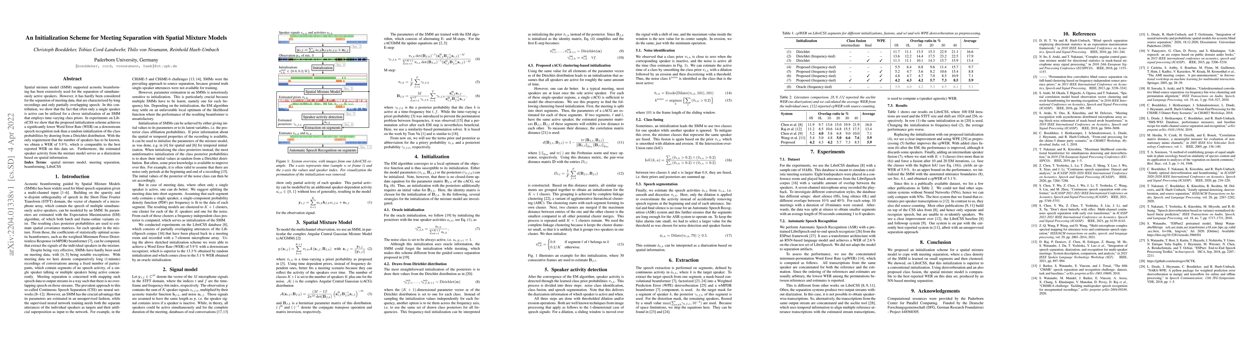Thumbnail for An Initialization Scheme for Meeting Separation with Spatial Mixture
  Models