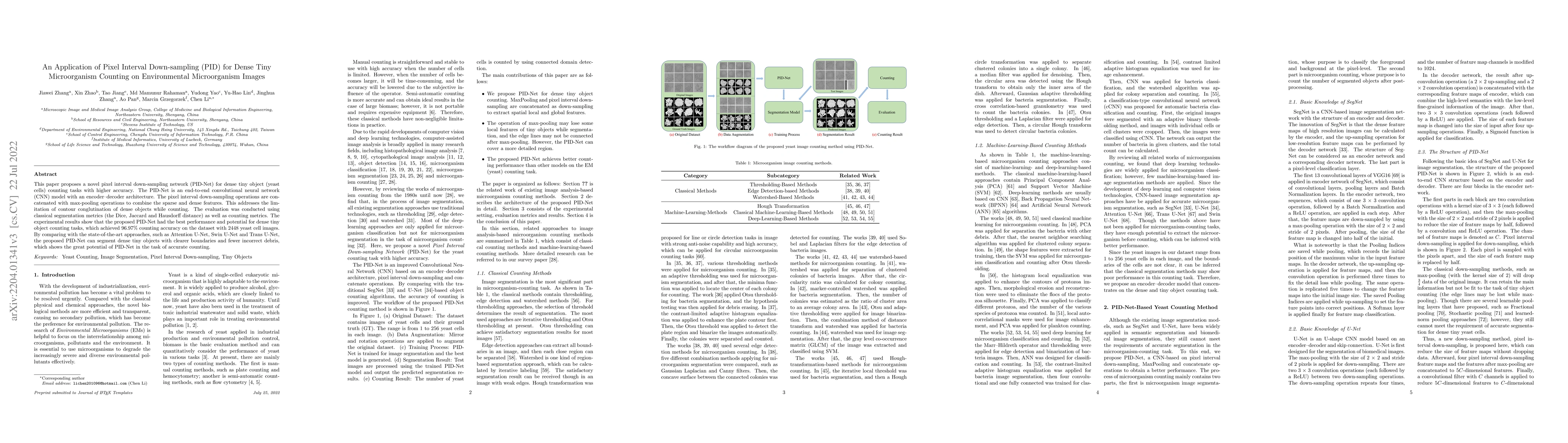 Thumbnail for An application of Pixel Interval Down-sampling (PID) for dense tiny
  microorganism counting on environmental microorganism images