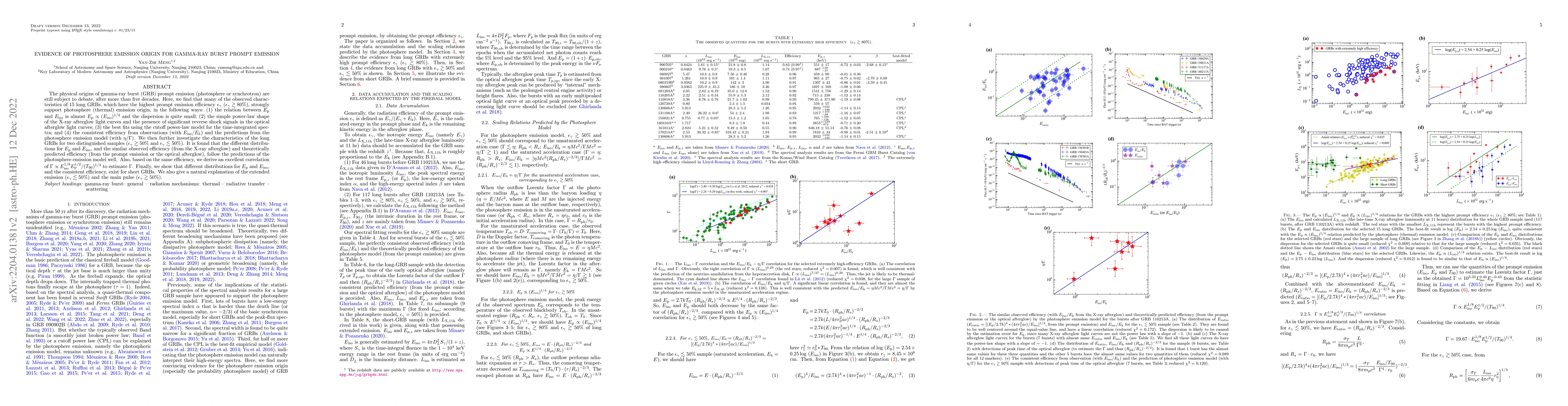 Thumbnail for Evidence of Photosphere Emission Origin for Gamma-Ray Burst Prompt
  Emission