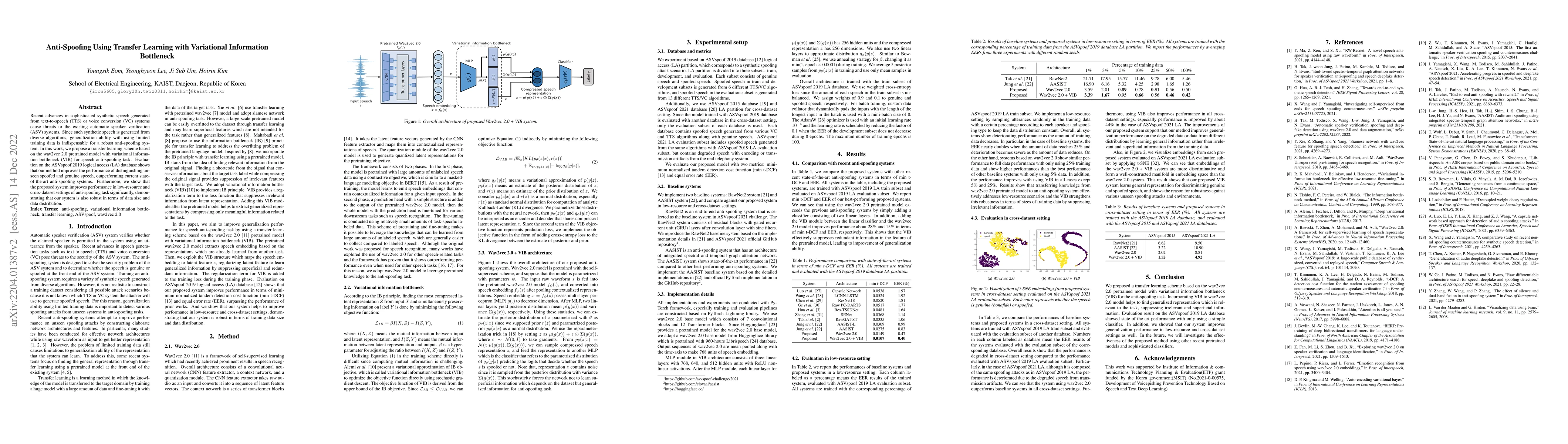 Thumbnail for Anti-Spoofing Using Transfer Learning with Variational Information
  Bottleneck