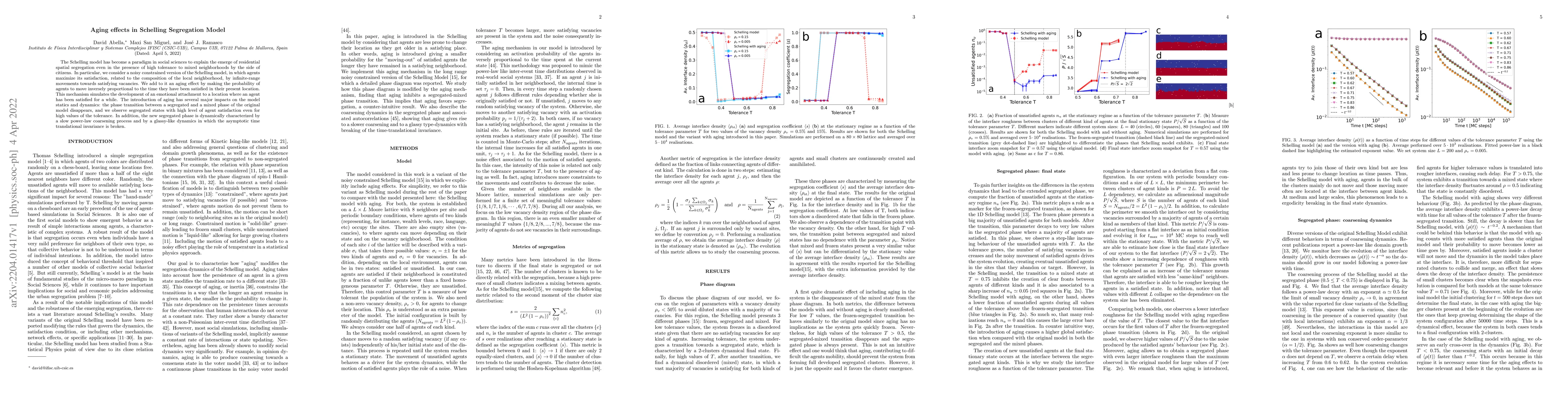 Thumbnail for Aging effects in Schelling Segregation model
