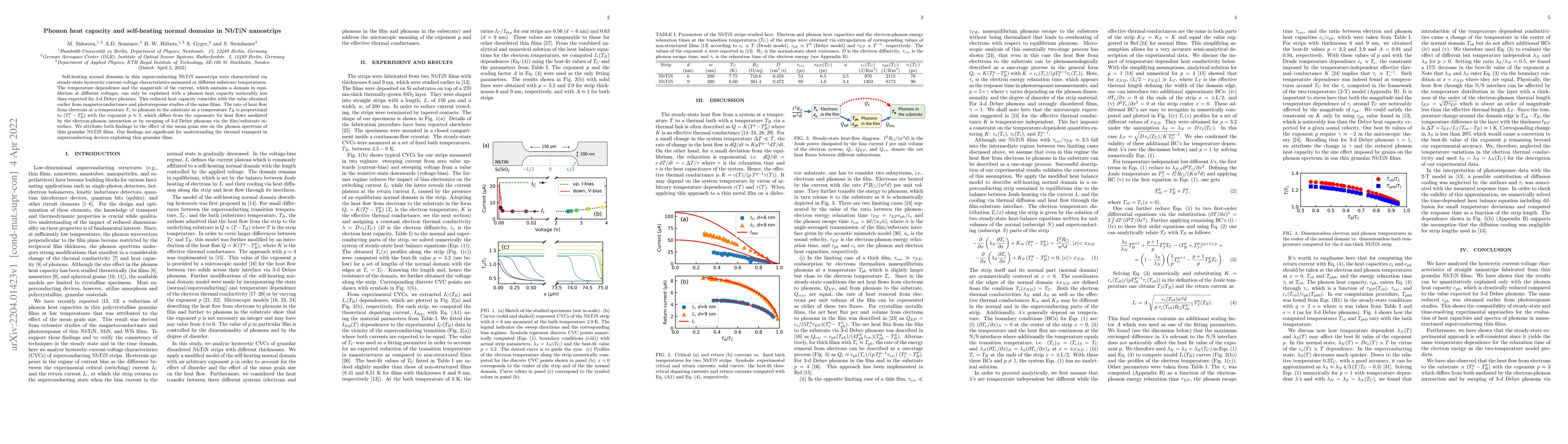 Thumbnail for Phonon heat capacity and self-heating normal domains in NbTiN nanostrips