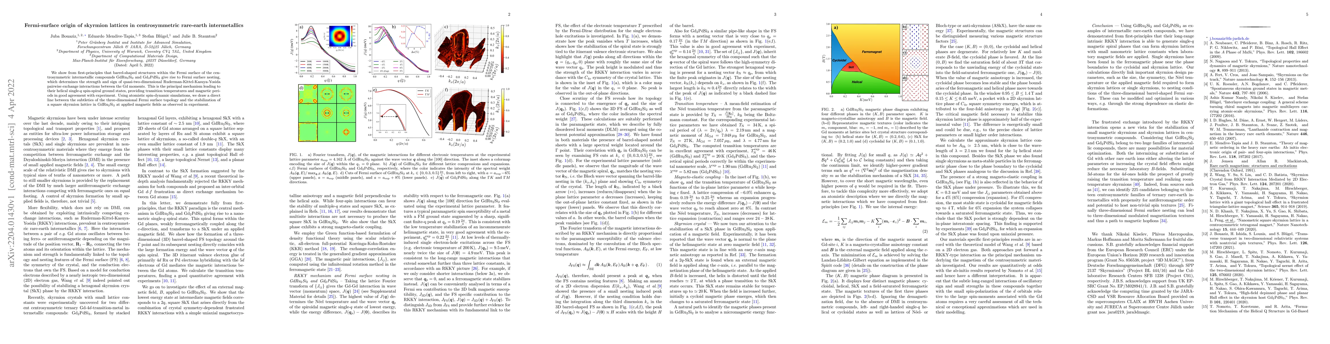 Thumbnail for Fermi-surface origin of skyrmion lattices in centrosymmetric rare-earth
  intermetallics