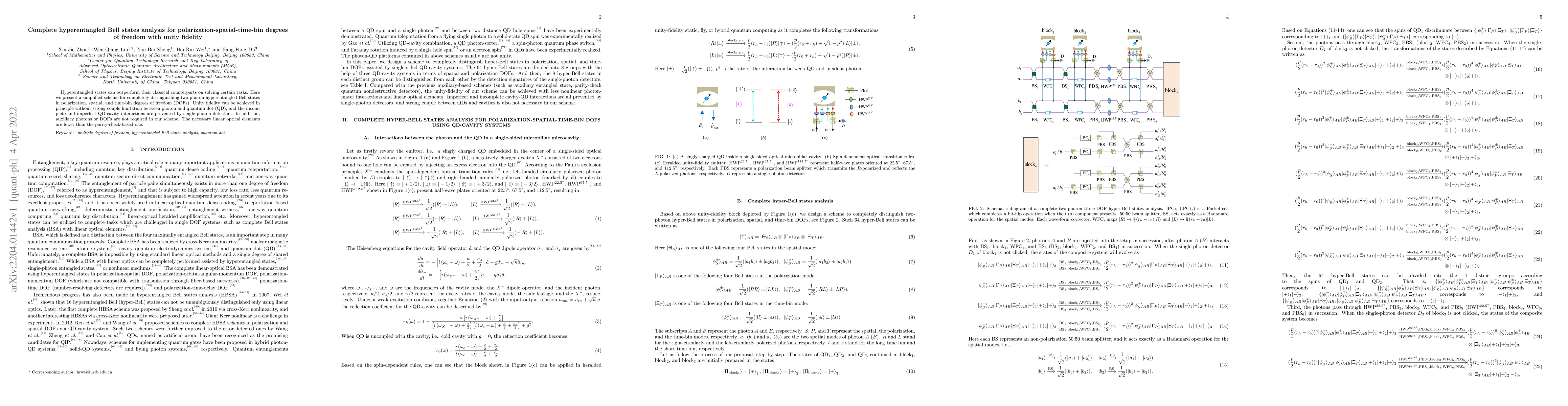 Thumbnail for Complete hyperentangled Bell states analysis for
  polarization-spatial-time-bin degrees of freedom with unity fidelity