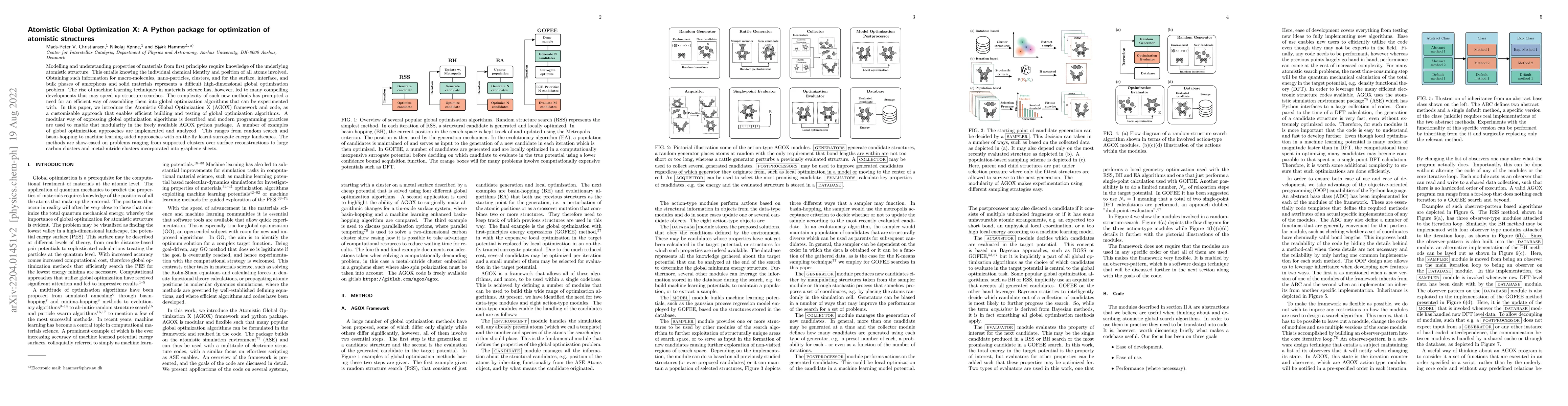 Thumbnail for Atomistic Global Optimization X: A Python package for optimization of
  atomistic structures