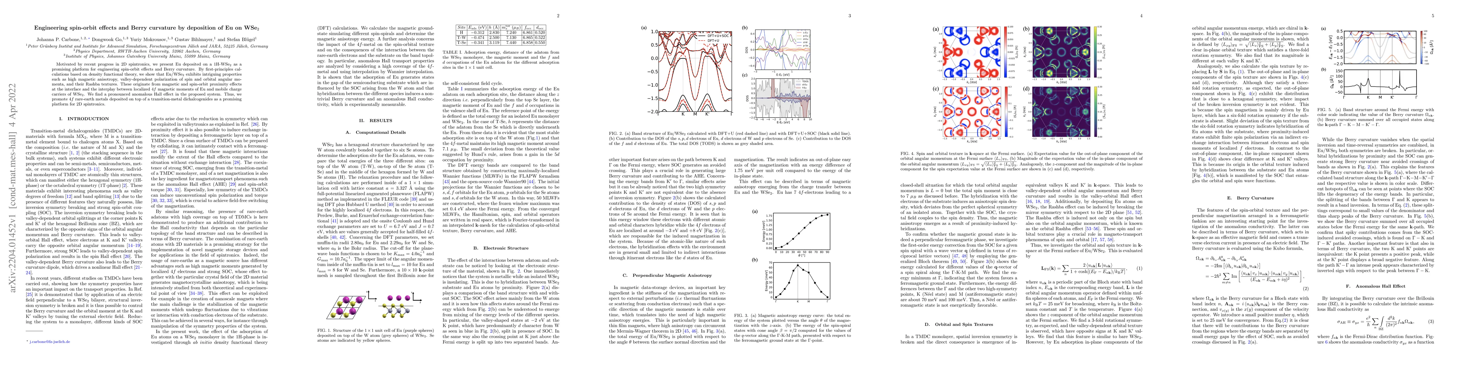 Thumbnail for Engineering spin-orbit effects and Berry curvature by deposition of Eu
  on WSe$_{2}$