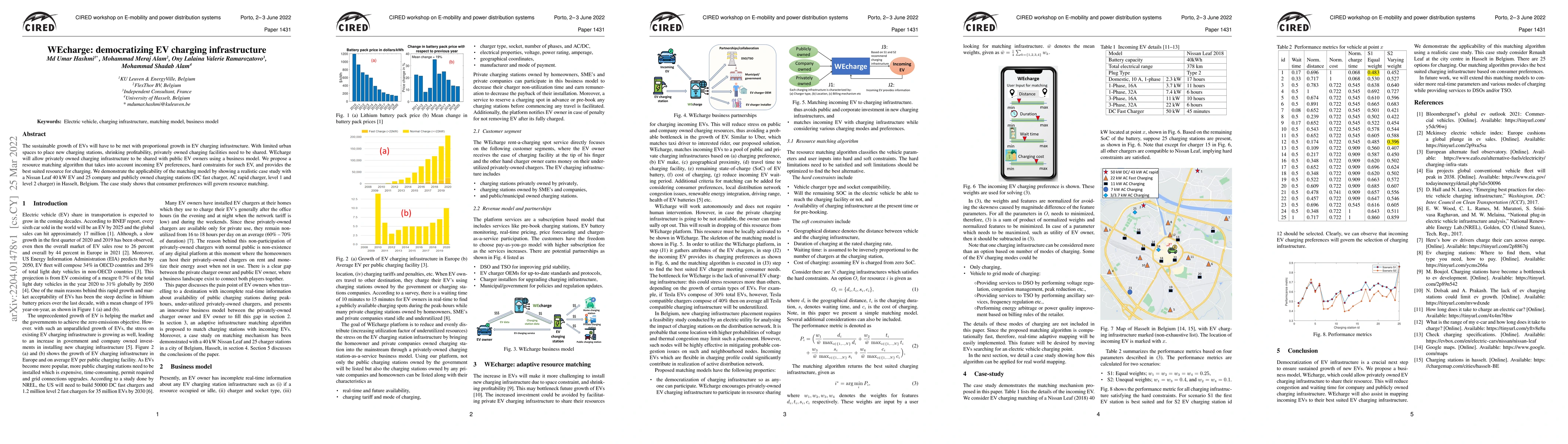 Thumbnail for WEcharge: democratizing EV charging infrastructure