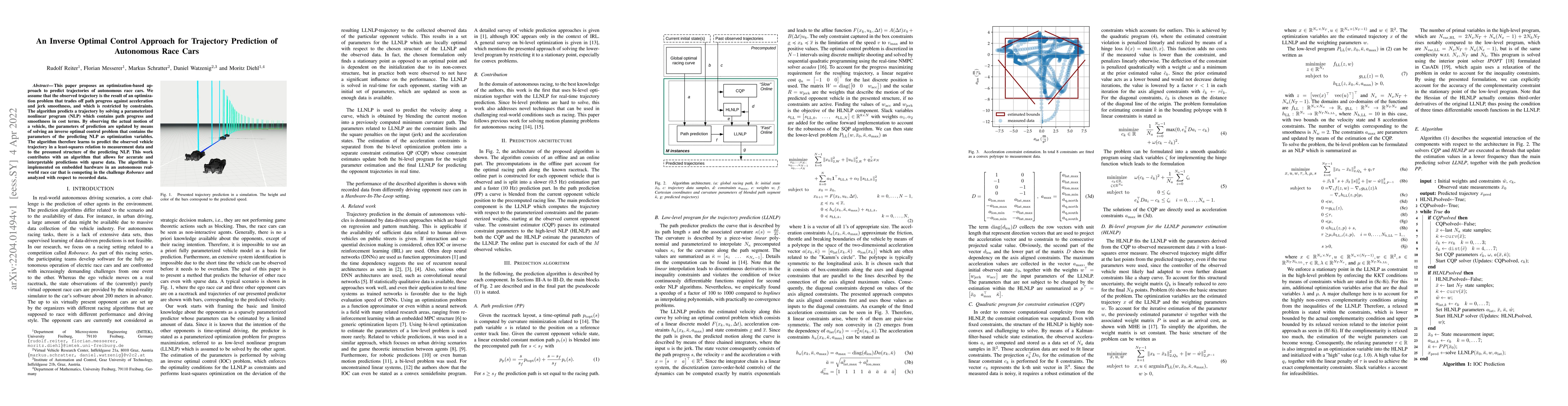 Thumbnail for An Inverse Optimal Control Approach for Trajectory Prediction of
  Autonomous Race Cars