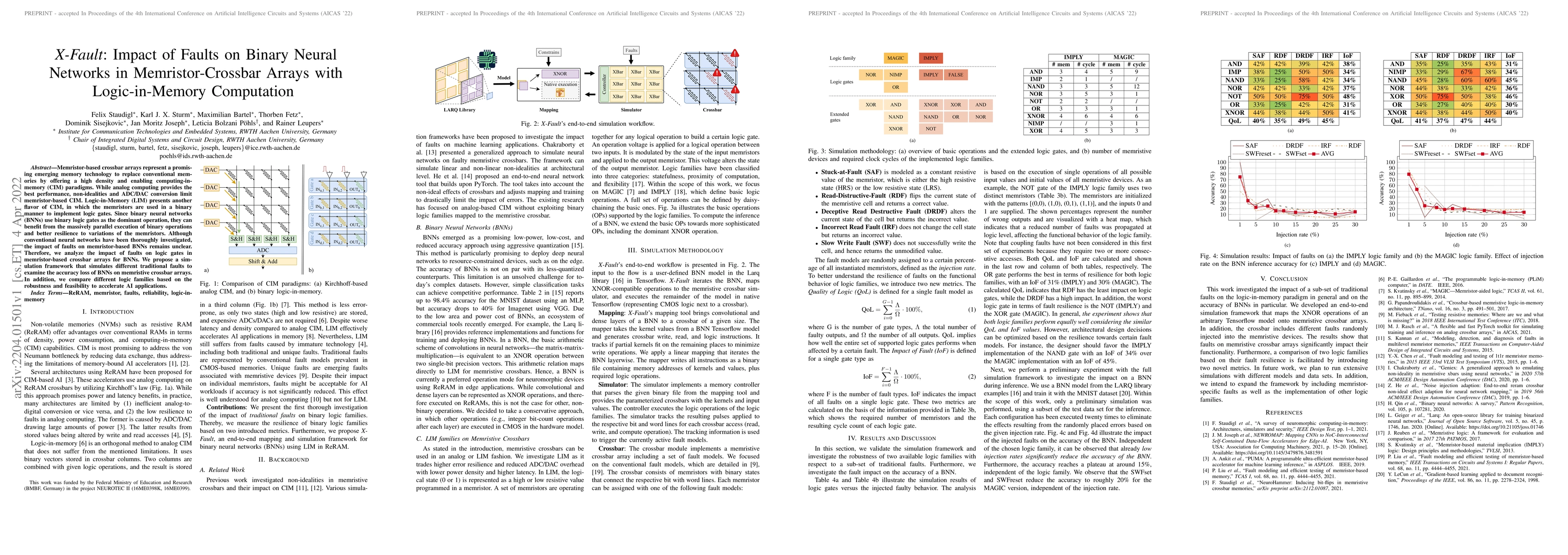 Thumbnail for X-Fault: Impact of Faults on Binary Neural Networks in
  Memristor-Crossbar Arrays with Logic-in-Memory Computation