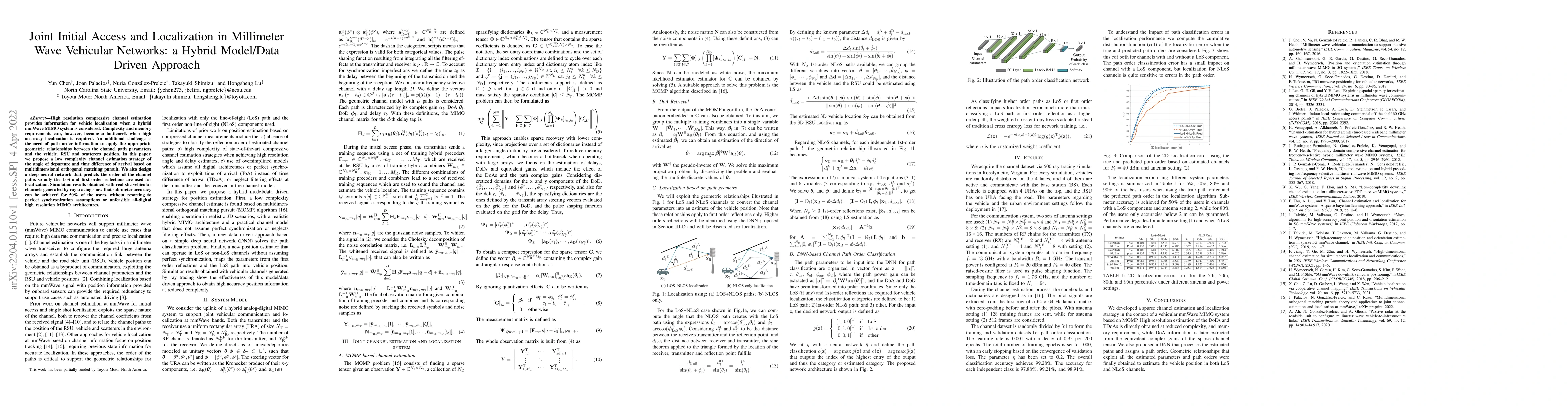 Thumbnail for Joint Initial Access and Localization in Millimeter Wave Vehicular
  Networks: a Hybrid Model/Data Driven Approach