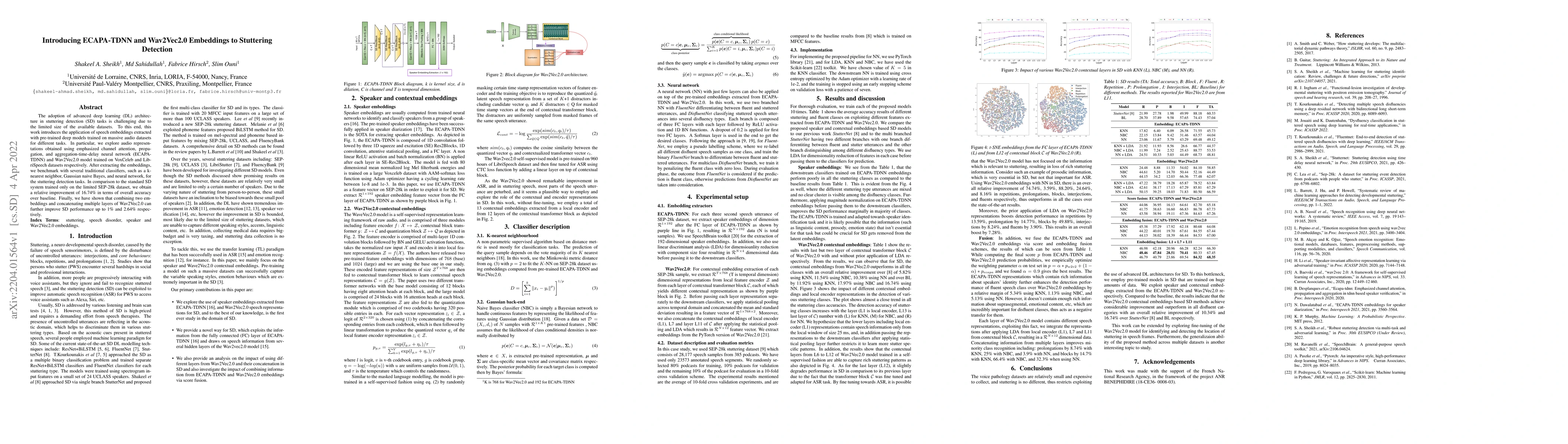 Thumbnail for Introducing ECAPA-TDNN and Wav2Vec2.0 Embeddings to Stuttering Detection