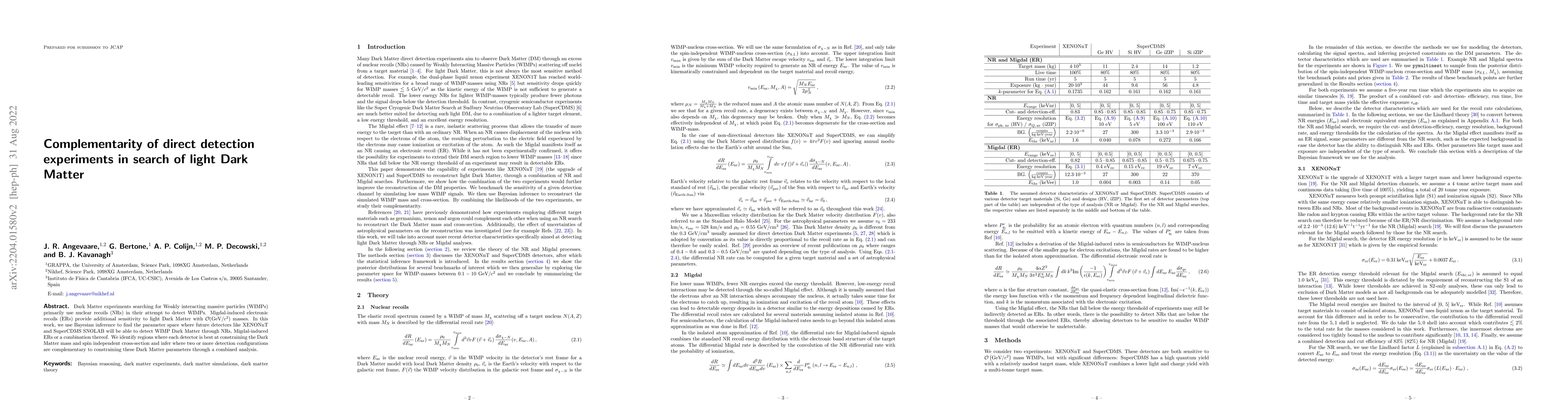 Thumbnail for Complementarity of direct detection experiments in search of light Dark
  Matter