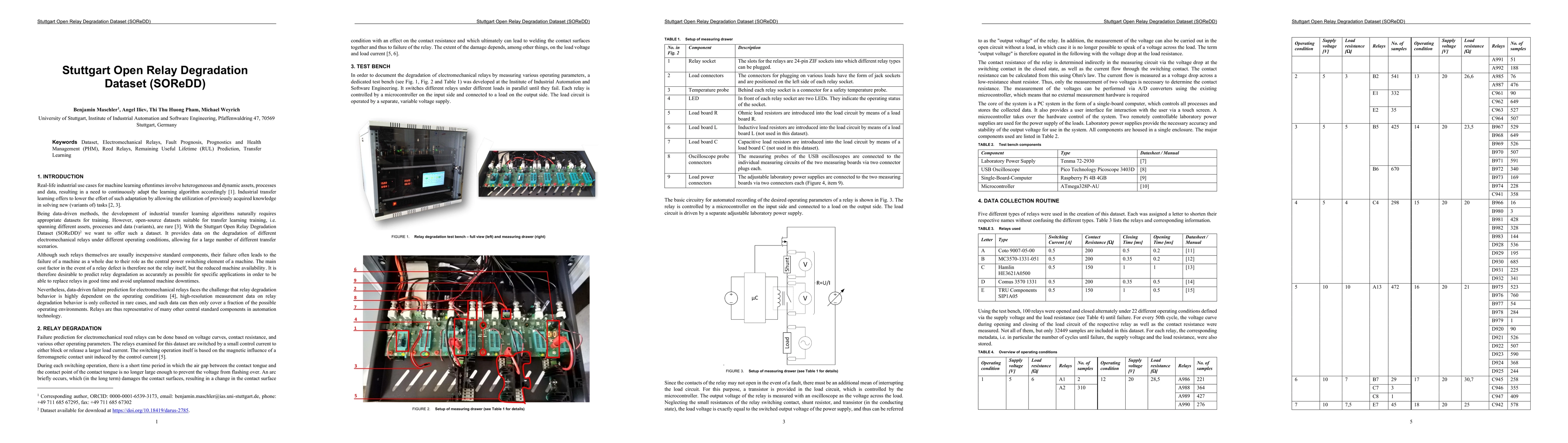 Thumbnail for Stuttgart Open Relay Degradation Dataset (SOReDD)