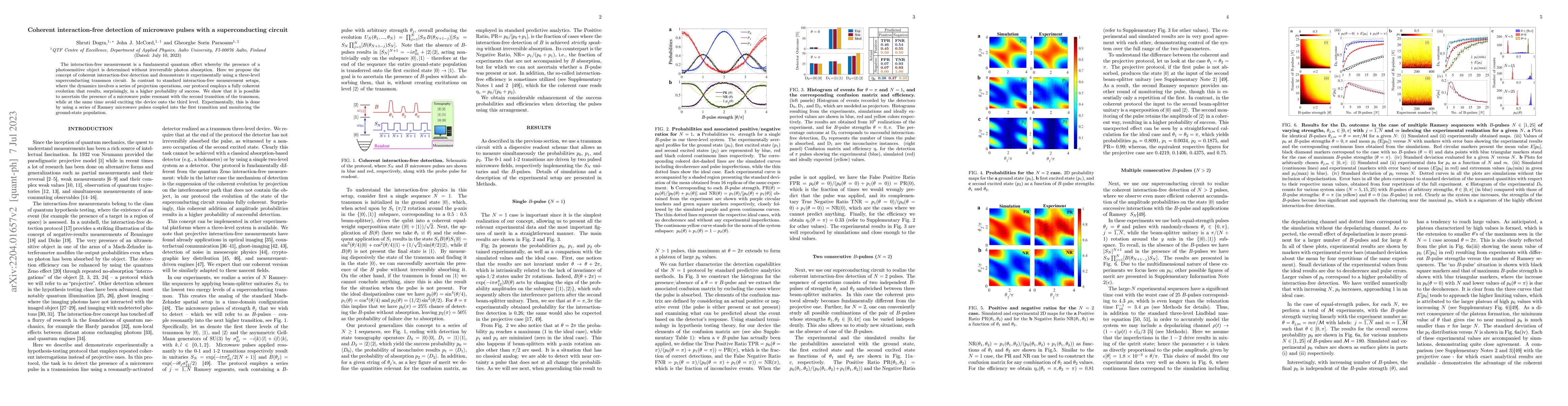 Thumbnail for Coherent interaction-free detection of microwave pulses with a
  superconducting circuit