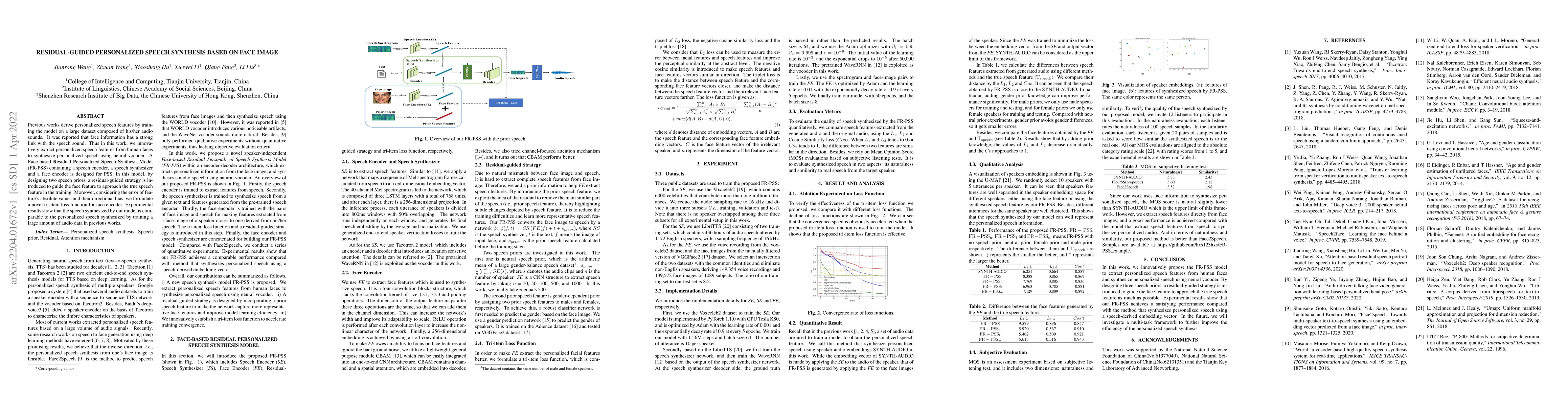 Thumbnail for Residual-guided Personalized Speech Synthesis based on Face Image