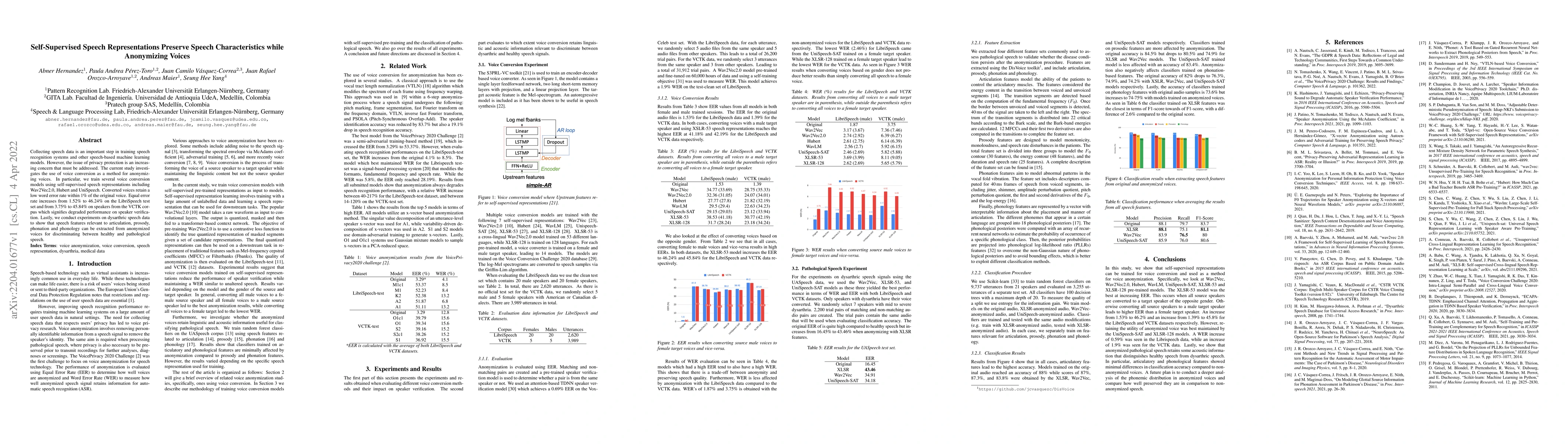Thumbnail for Self-Supervised Speech Representations Preserve Speech Characteristics
  while Anonymizing Voices