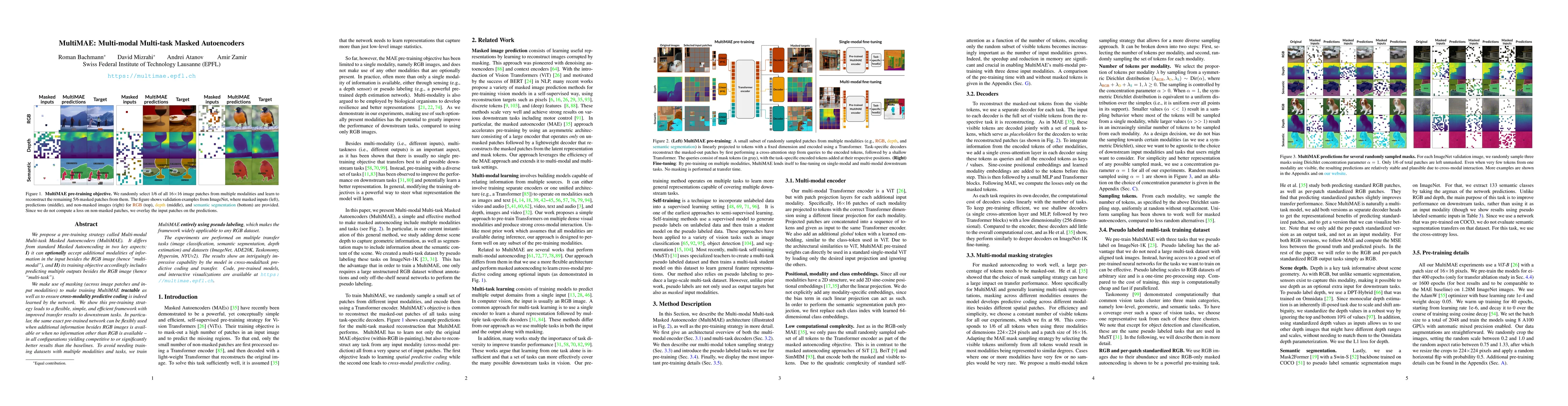 Thumbnail for MultiMAE: Multi-modal Multi-task Masked Autoencoders