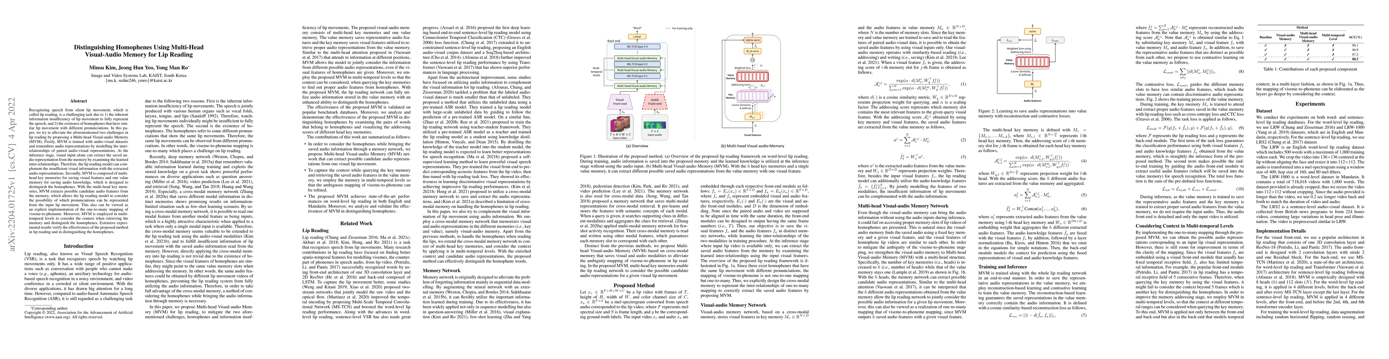 Thumbnail for Distinguishing Homophenes Using Multi-Head Visual-Audio Memory for Lip
  Reading