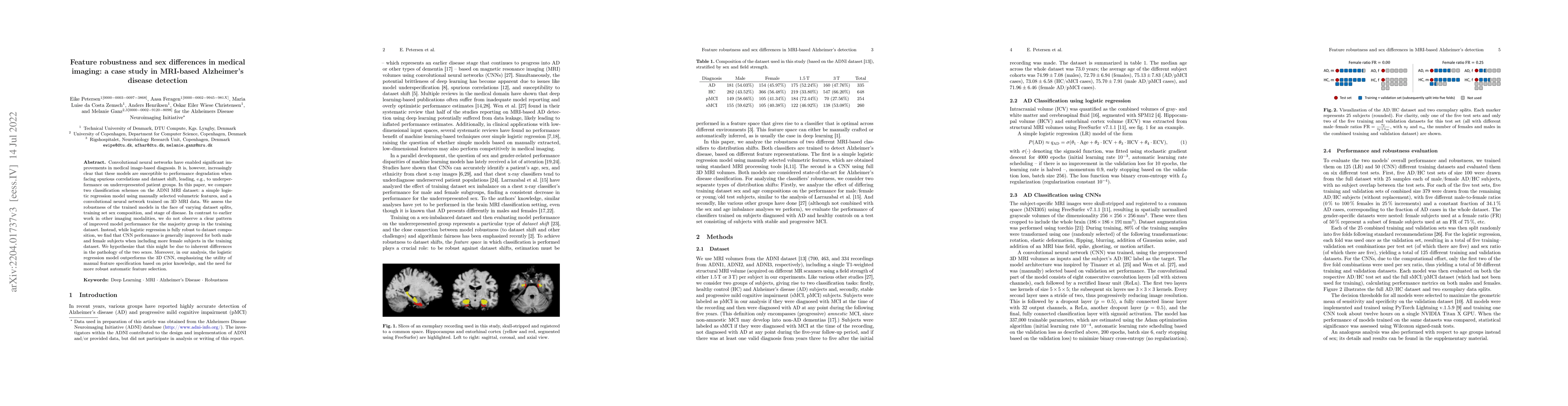 Thumbnail for Feature robustness and sex differences in medical imaging: a case study
  in MRI-based Alzheimer's disease detection
