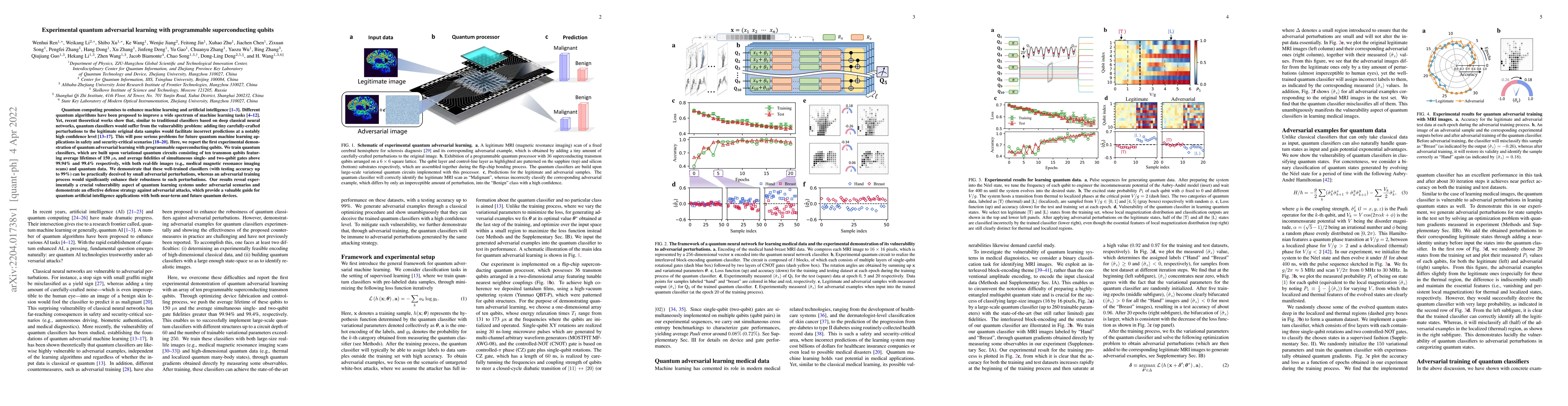 Thumbnail for Experimental quantum adversarial learning with programmable
  superconducting qubits