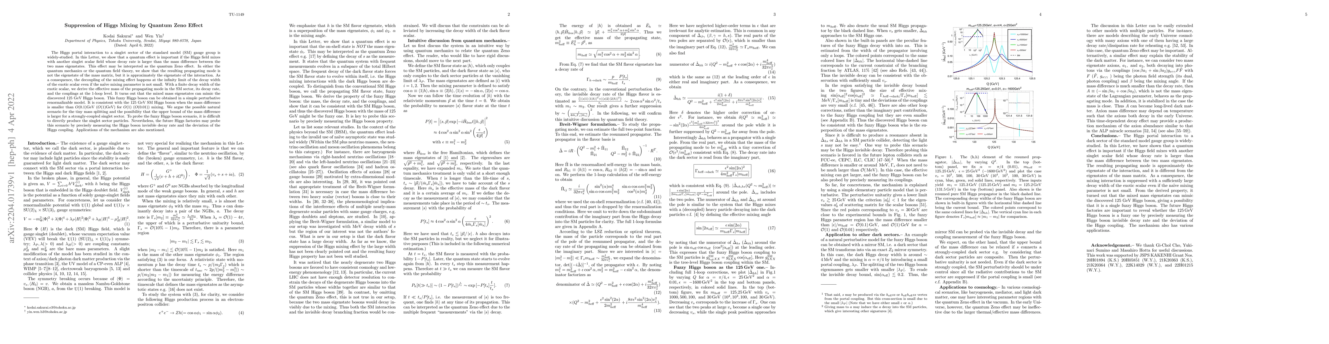 Thumbnail for Suppression of Higgs Mixing by Quantum Zeno Effect