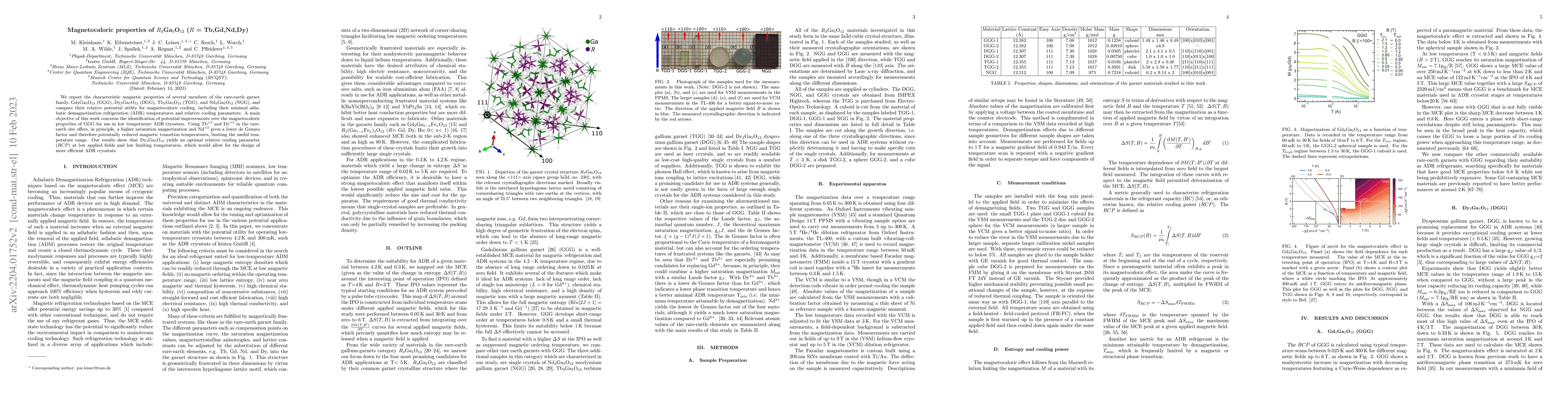 Thumbnail for Magnetocaloric properties of $R_3$Ga$_5$O$_{12}$ ($R$ = Tb,Gd,Nd,Dy)